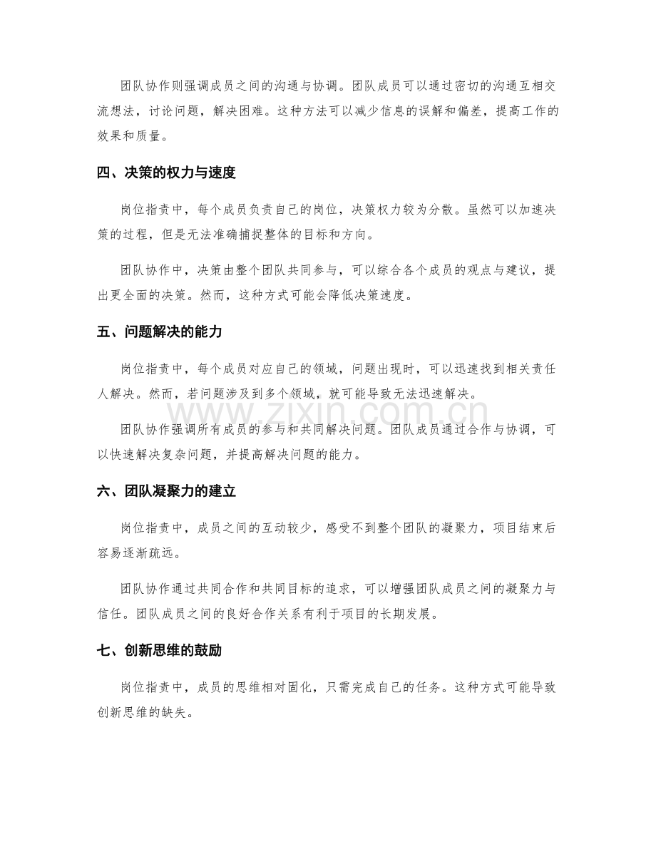 岗位职责与团队协作的方法对比.docx_第2页