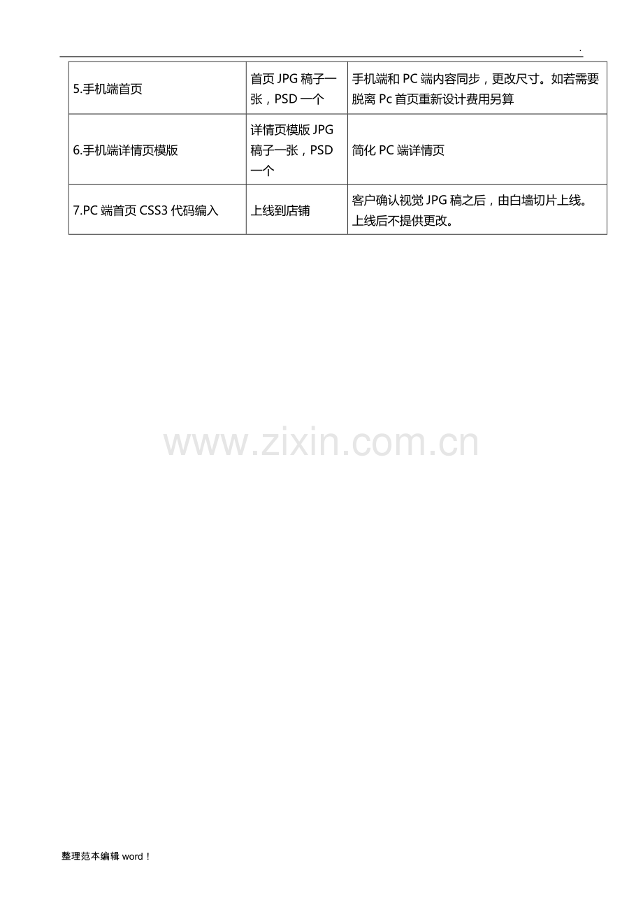 摄影报价单.doc_第3页