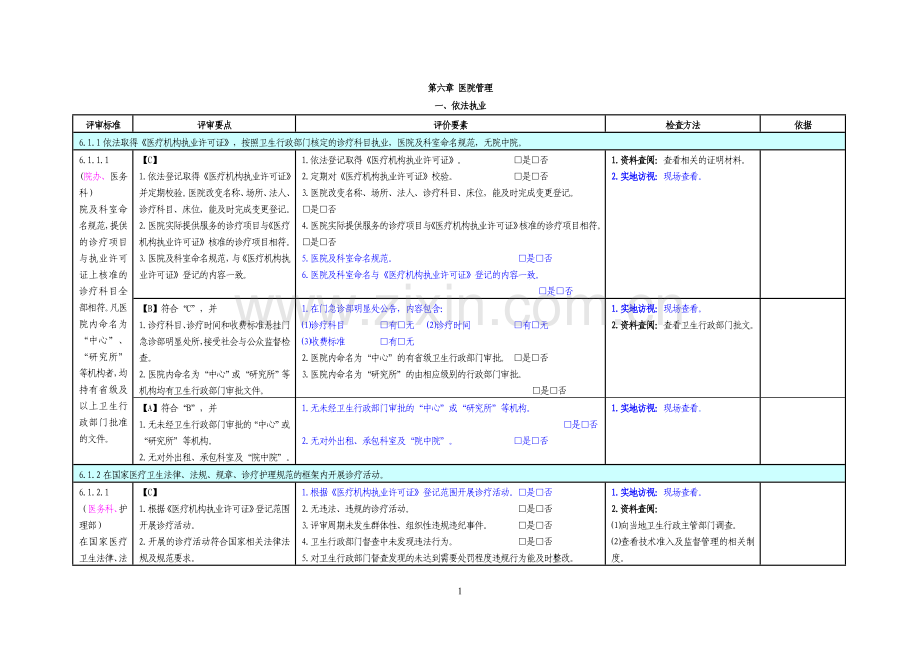 二甲评审督导标准第六章.doc_第1页