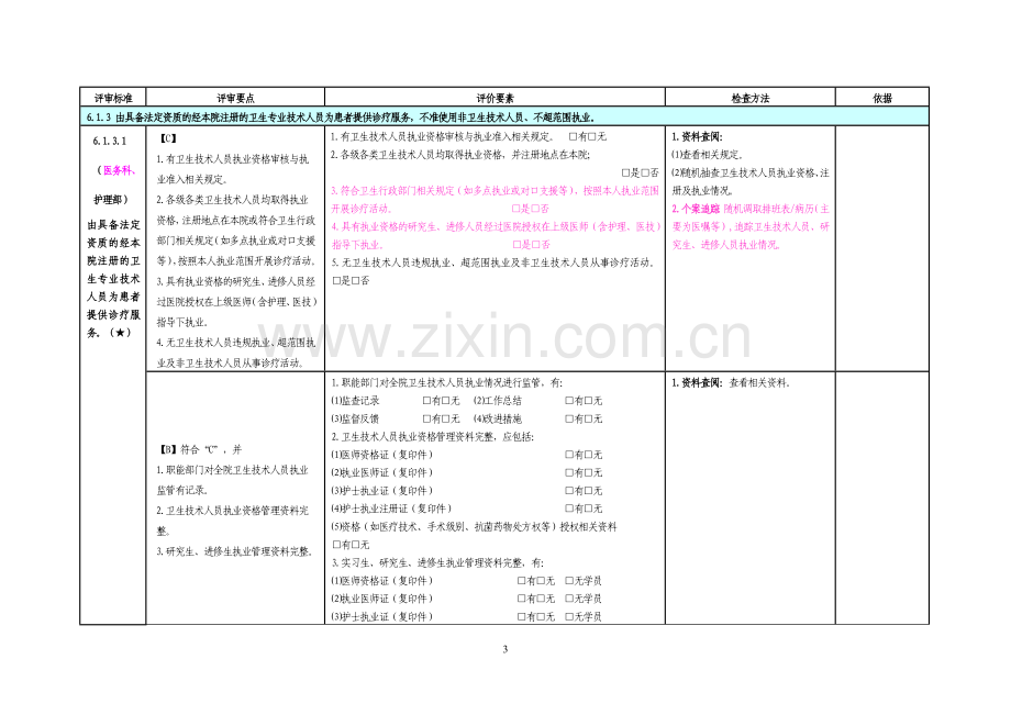 二甲评审督导标准第六章.doc_第3页