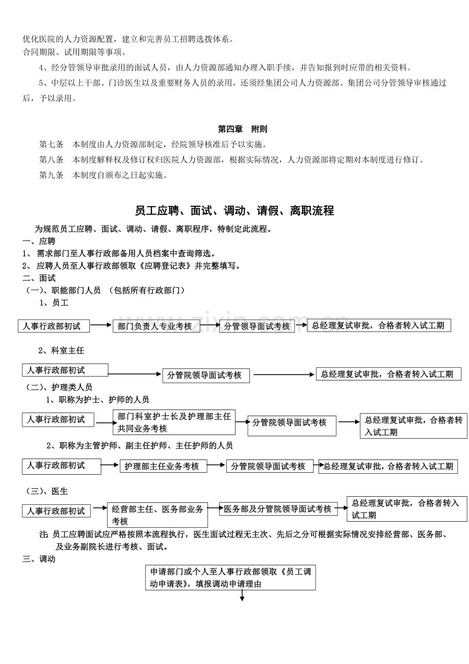 医院员工招聘管理制度.doc_第3页