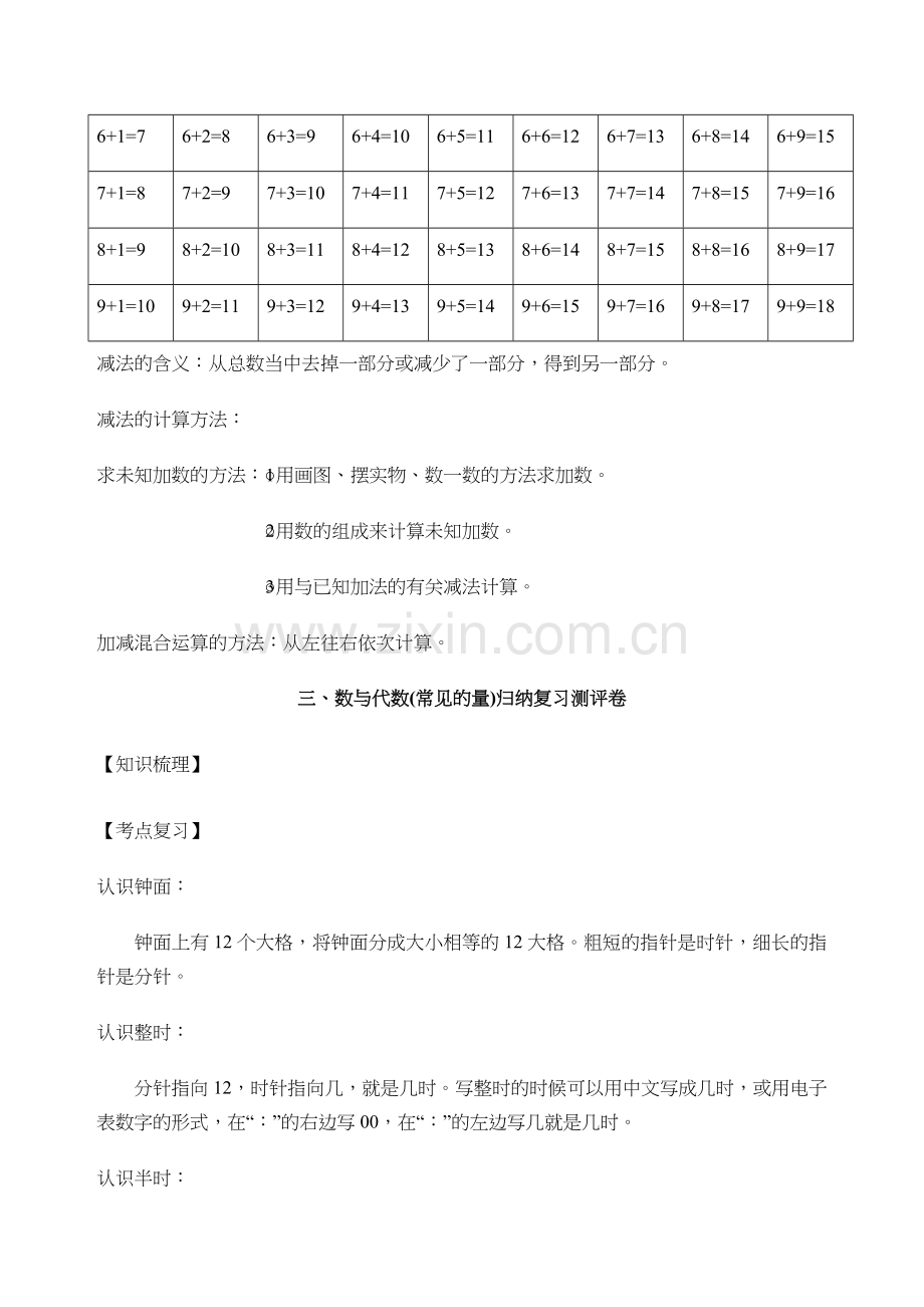 小学数学知识体系-按年级-.doc_第3页