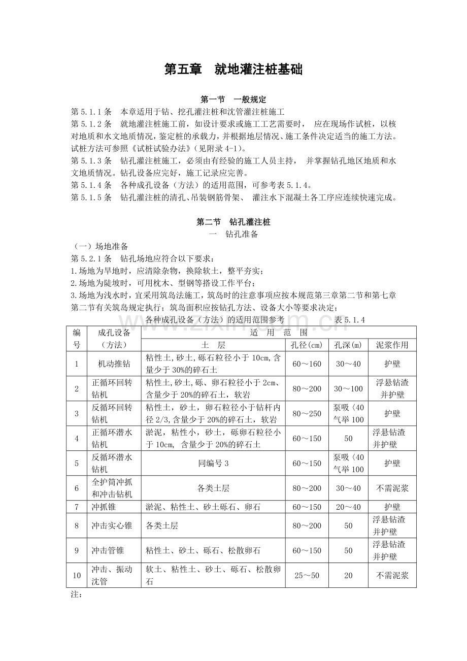 钻孔灌注桩施工规范.doc_第1页