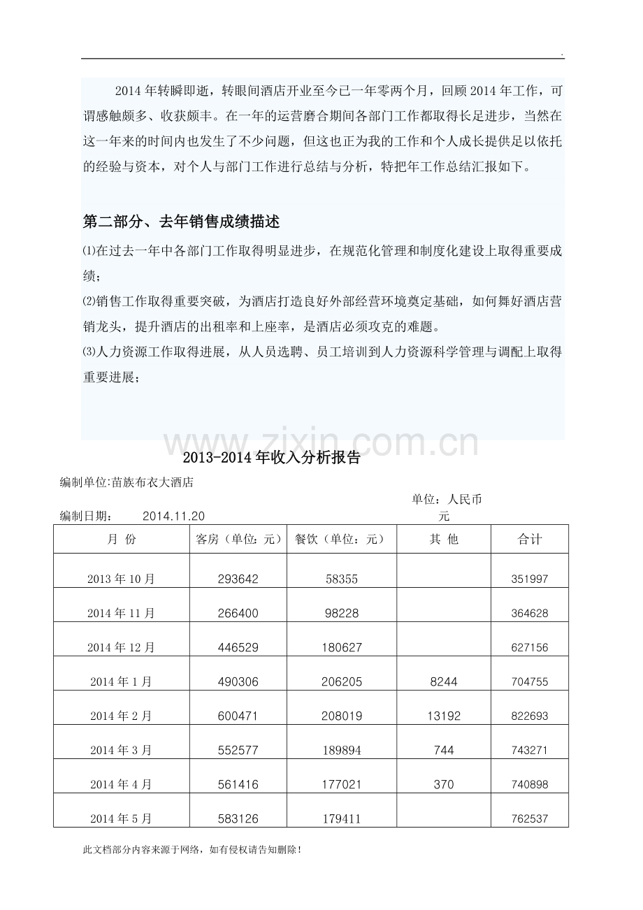 酒店总经理经营工作思路.doc_第2页