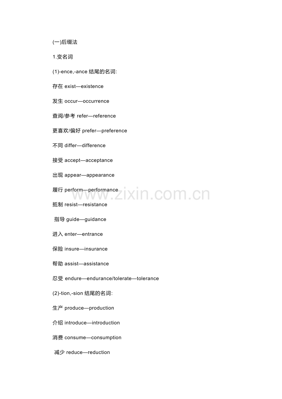 高中英语常考高频派生词总结.docx_第1页