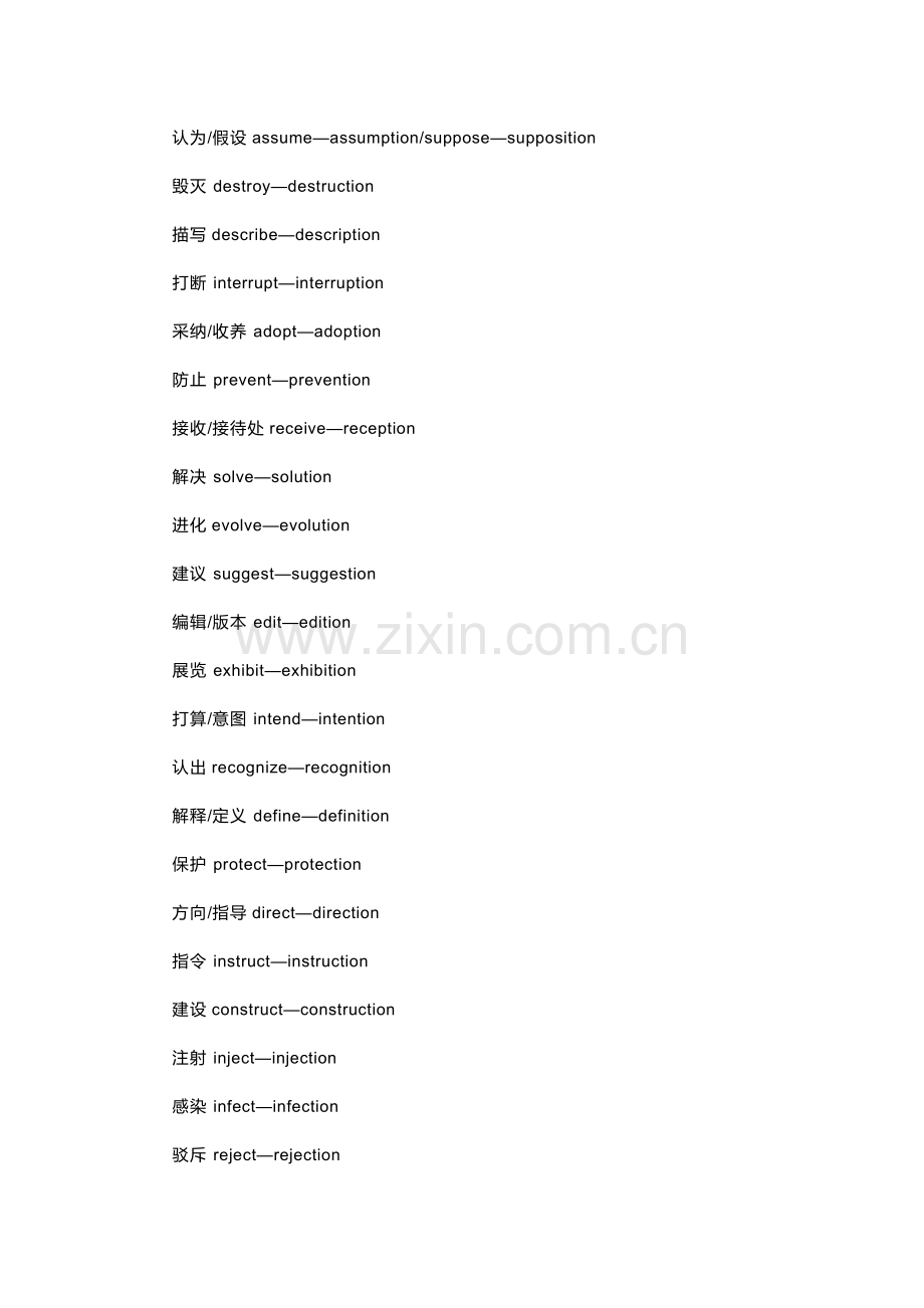 高中英语常考高频派生词总结.docx_第2页