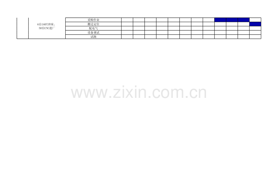 新厂搬迁计划表模板.xls_第2页