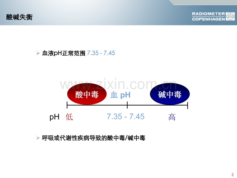 医学酸碱平衡判断杜斌教授血气分析六步法专题PPT培训课件.ppt_第2页