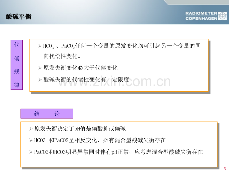 医学酸碱平衡判断杜斌教授血气分析六步法专题PPT培训课件.ppt_第3页