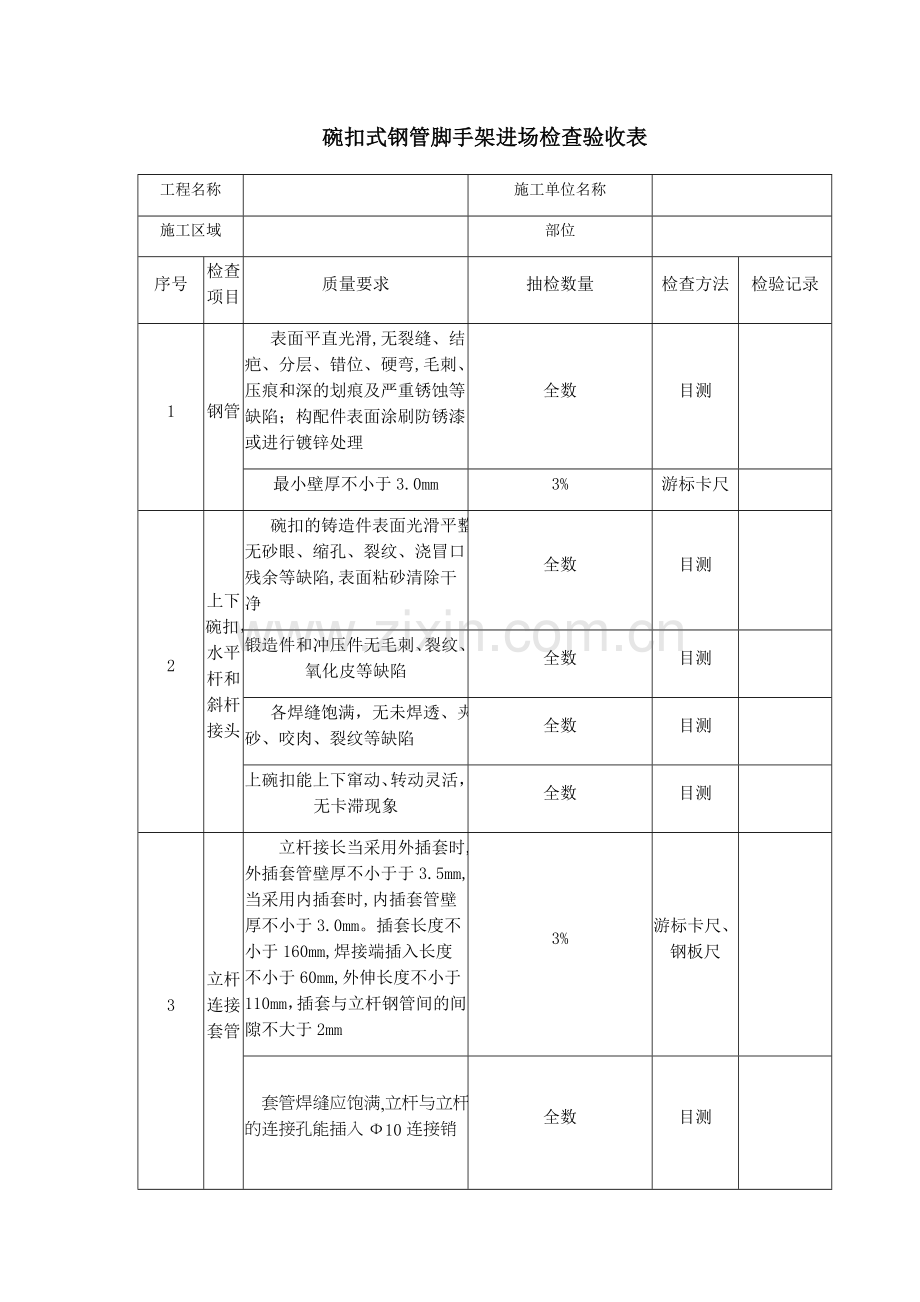 碗扣式钢管脚手架进场检查验收表.doc_第1页