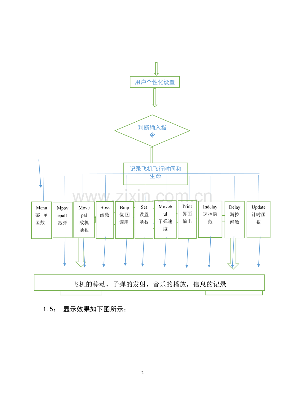 软件工程毕业设计-c语言游戏设计.doc_第2页