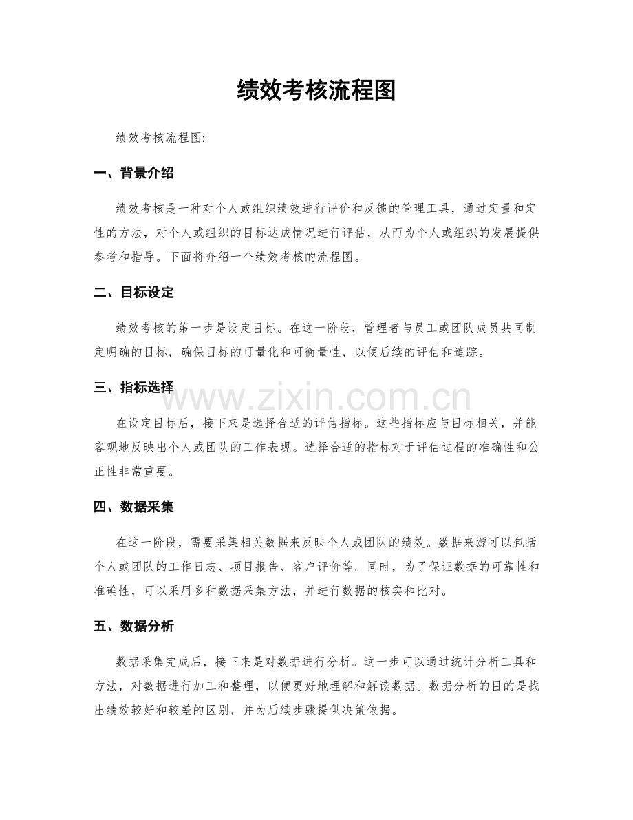 绩效考核流程图.docx_第1页