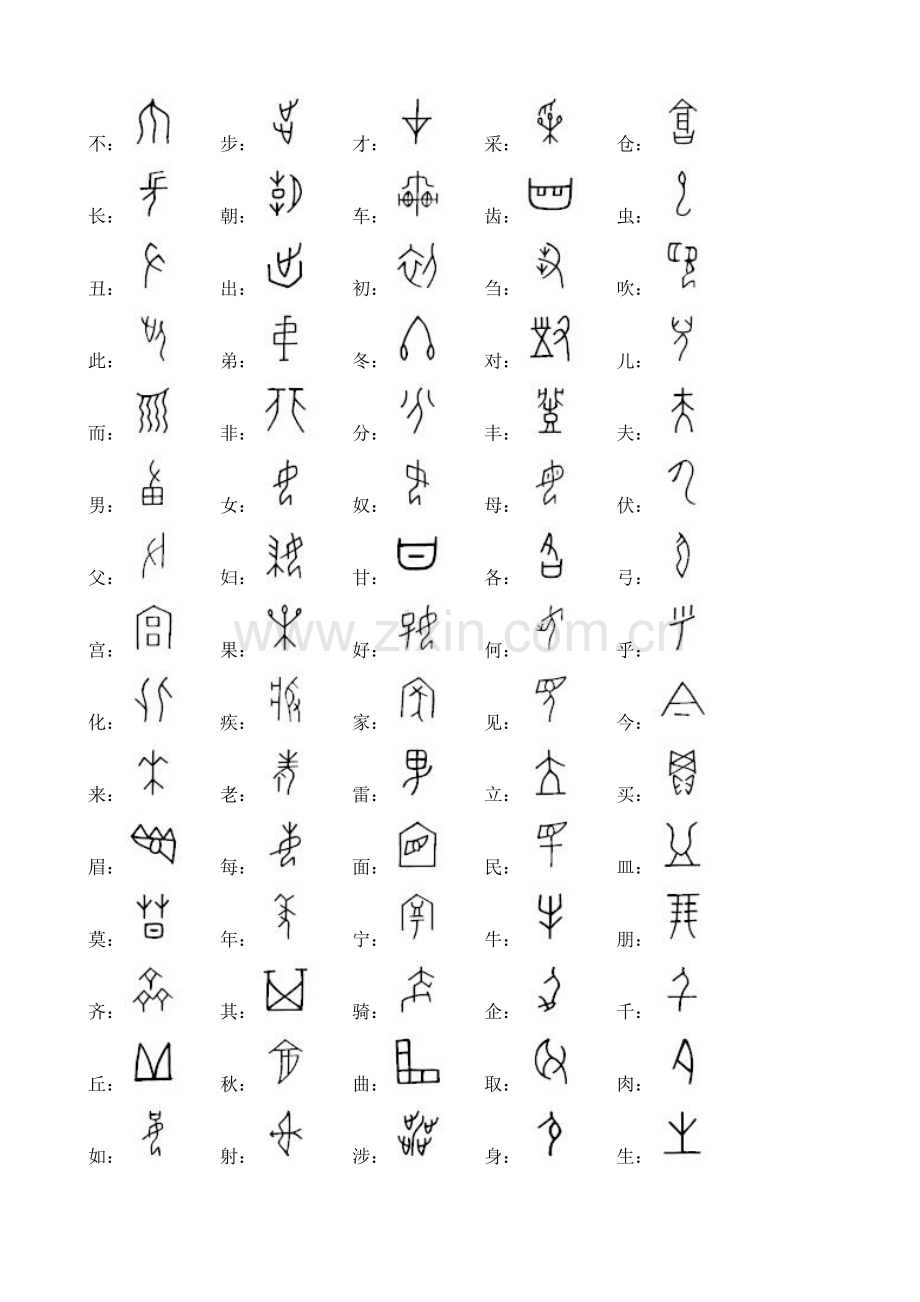 常见字甲骨文字体.docx_第2页