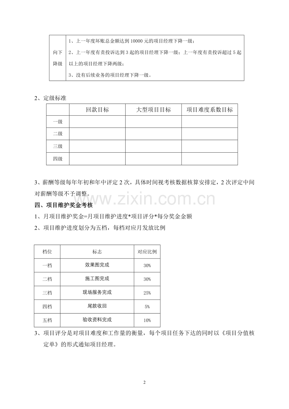 公司项目经理薪酬方案.doc_第2页