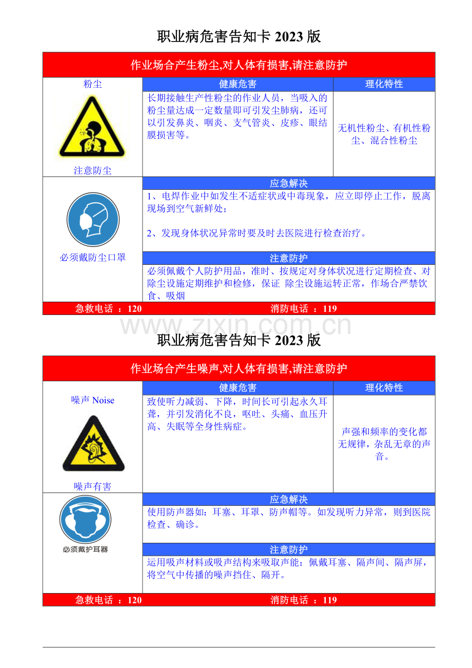 2023年职业危害告知牌标准全套.doc_第1页