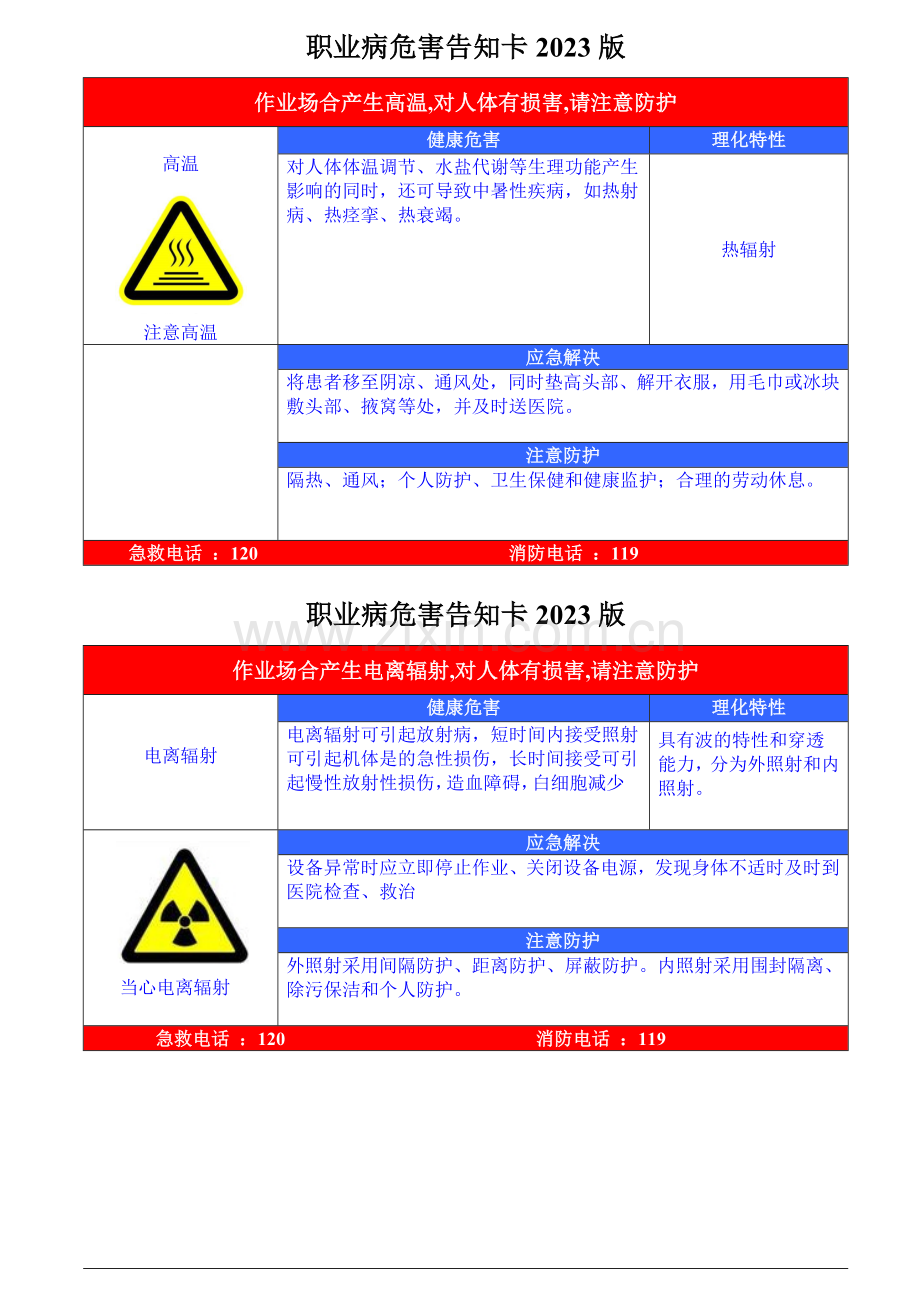 2023年职业危害告知牌标准全套.doc_第2页