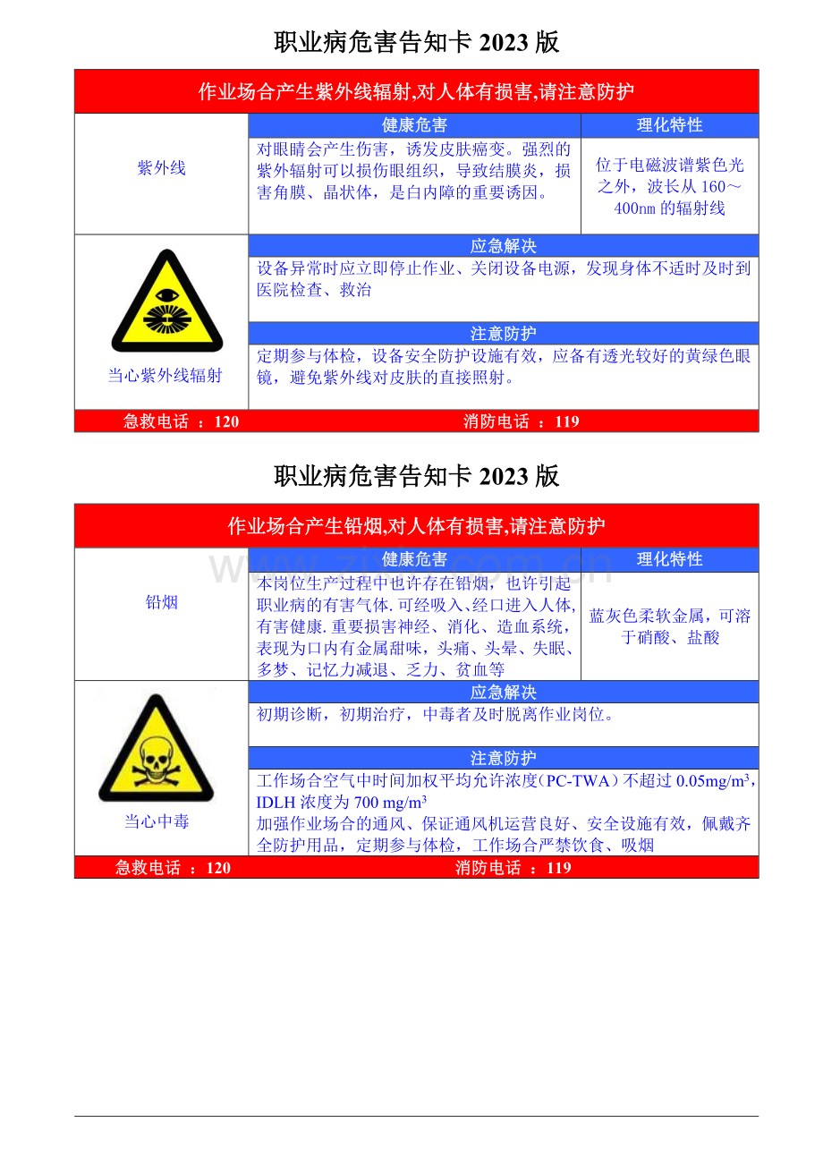 2023年职业危害告知牌标准全套.doc_第3页