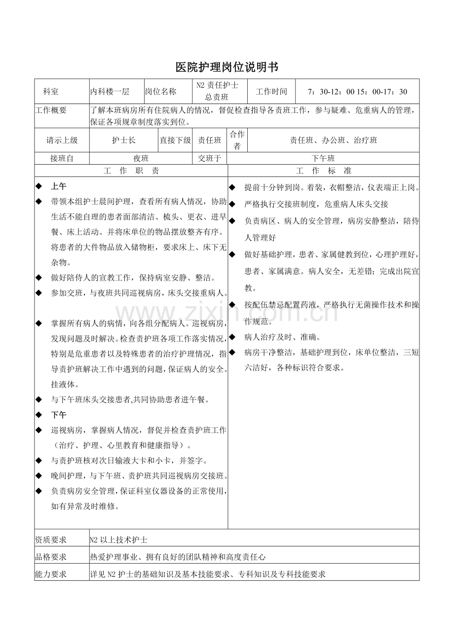 肾内科护理工作岗位说明书.doc_第1页