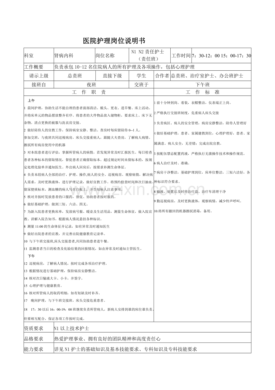 肾内科护理工作岗位说明书.doc_第2页