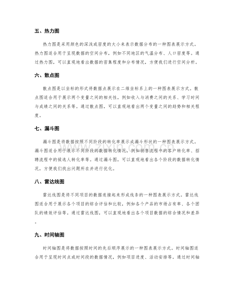 工作报告中常用的图表和数据展示方式.docx_第2页