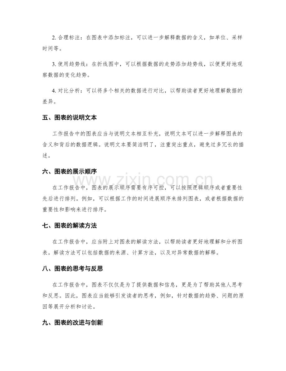 工作报告的图表展示与说明.docx_第2页