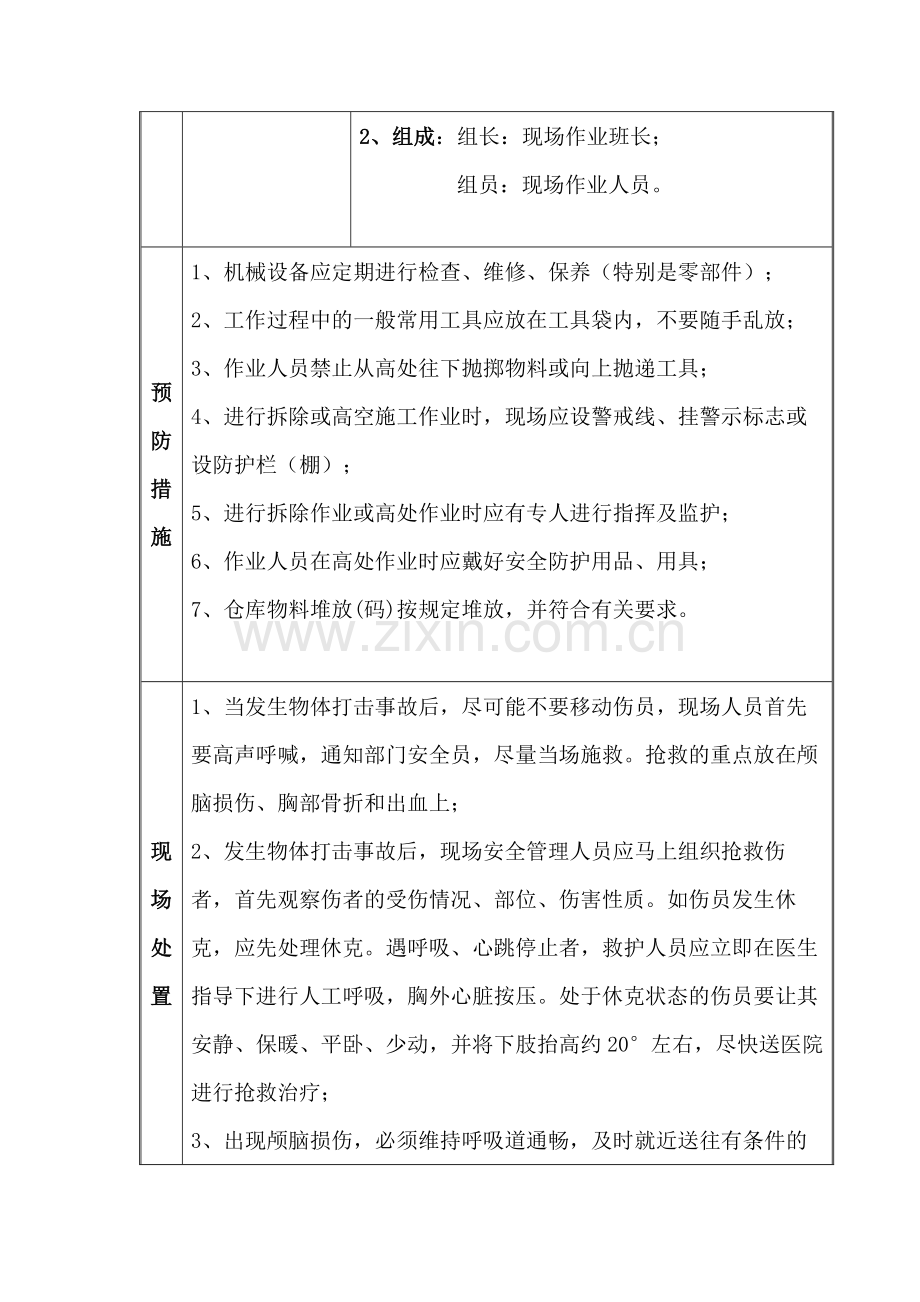 物体打击伤害事故现场处置方案.docx_第2页