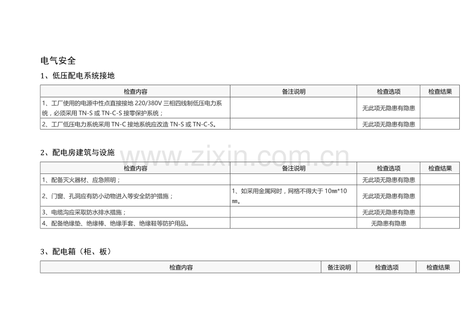 企业电气安全现场检查表.docx_第1页