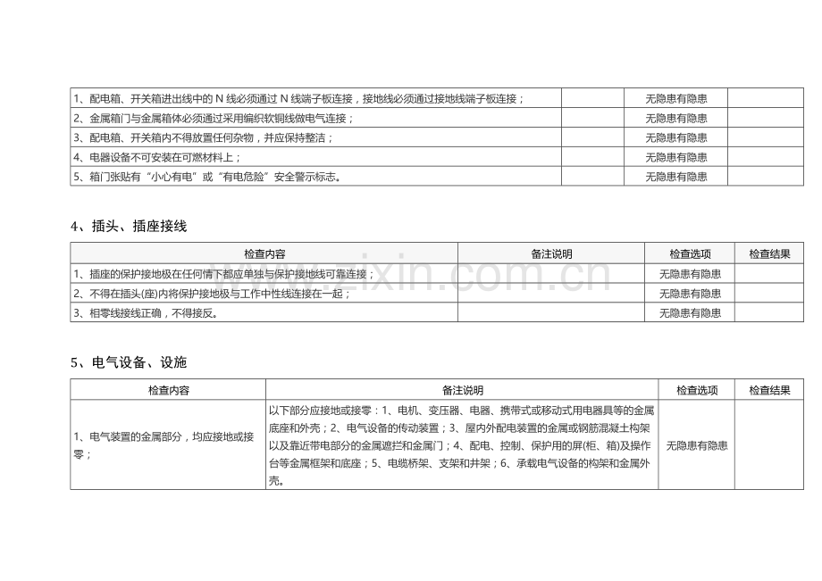 企业电气安全现场检查表.docx_第2页