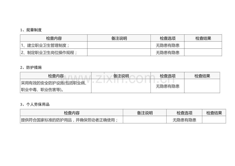 职业健康安全现场检查表.docx_第1页