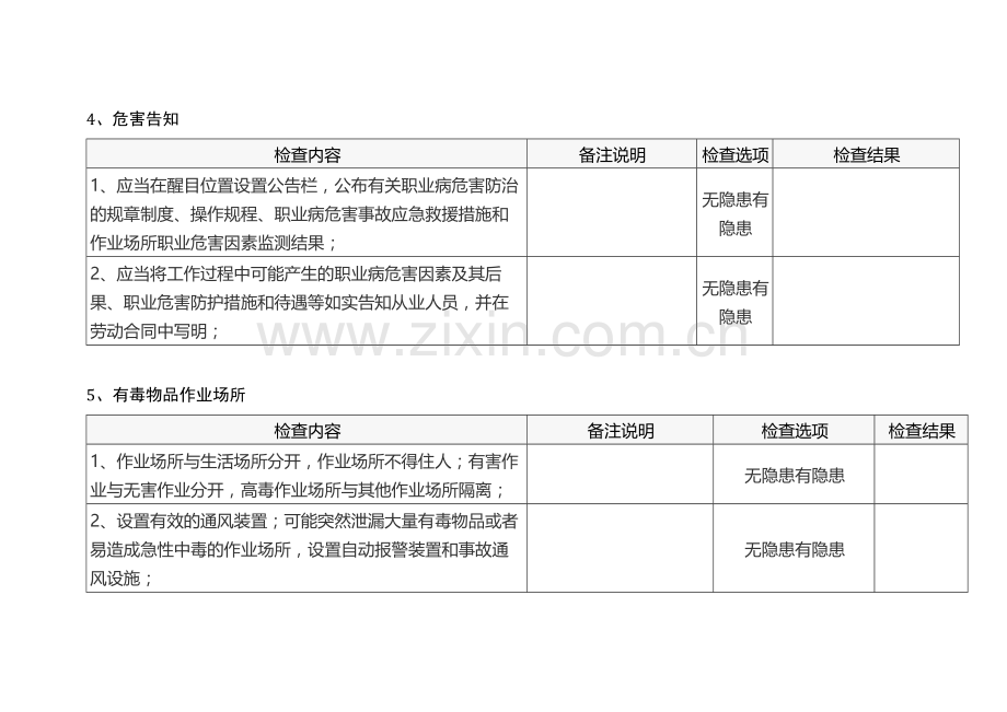 职业健康安全现场检查表.docx_第2页