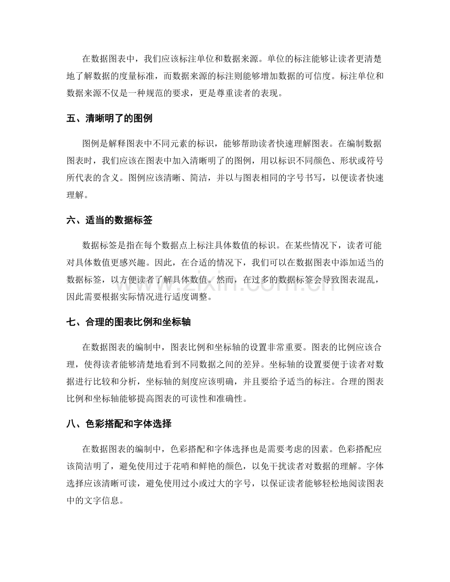 工作报告中的数据图表编制技巧.docx_第2页