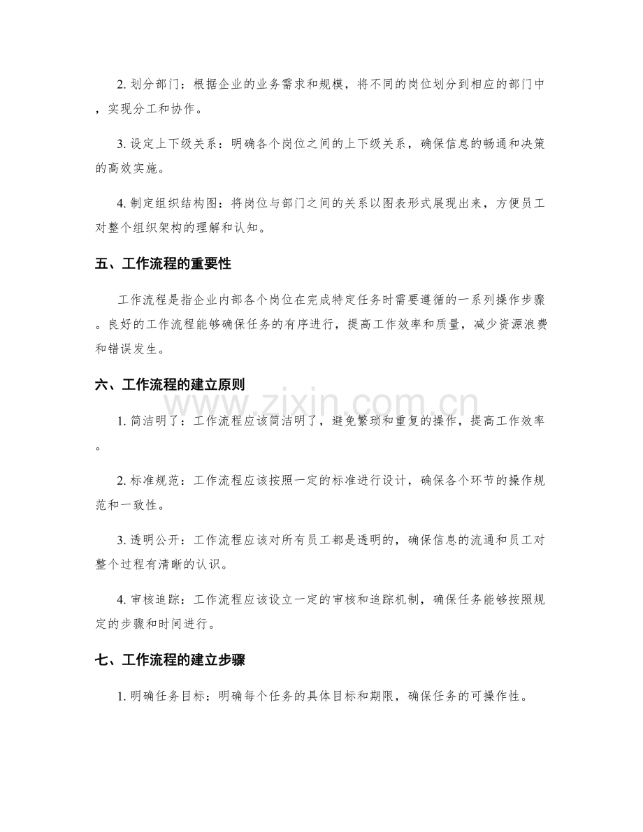 岗位职责的组织架构和工作流程.docx_第2页