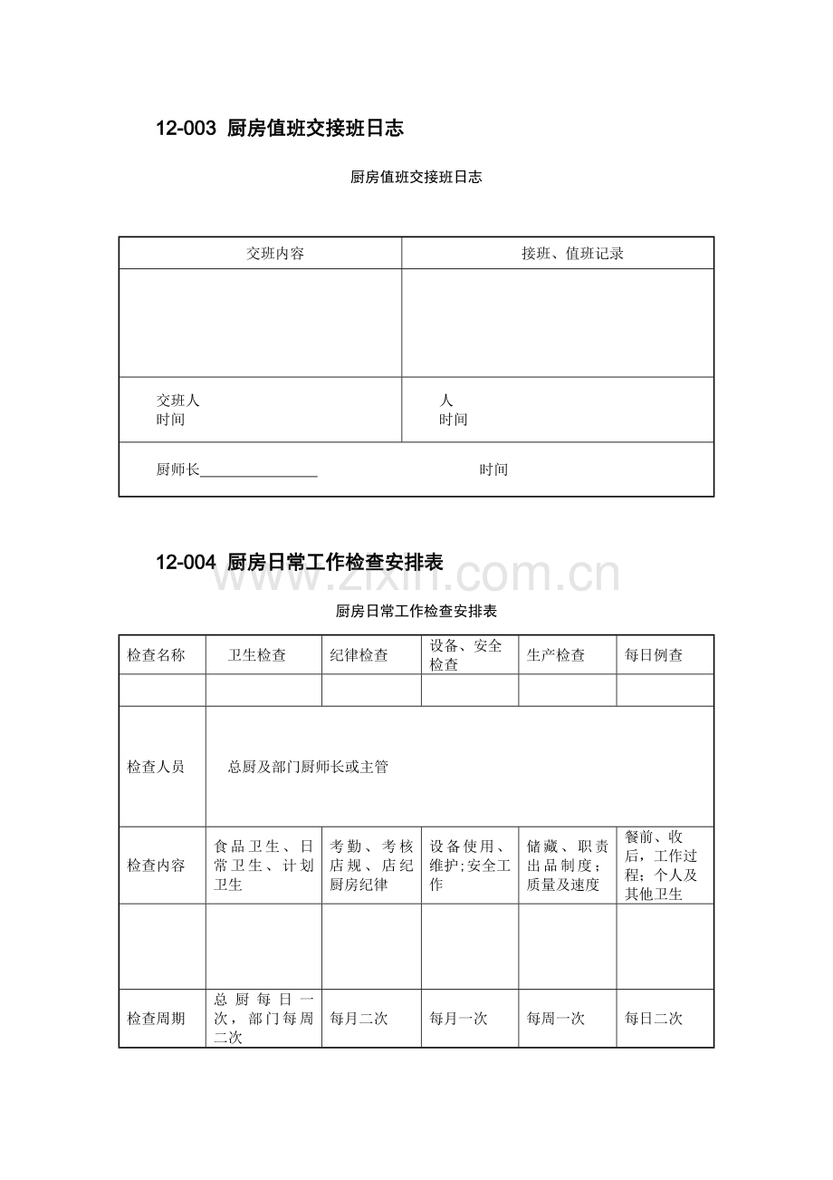 50张厨房管理表格.doc_第2页