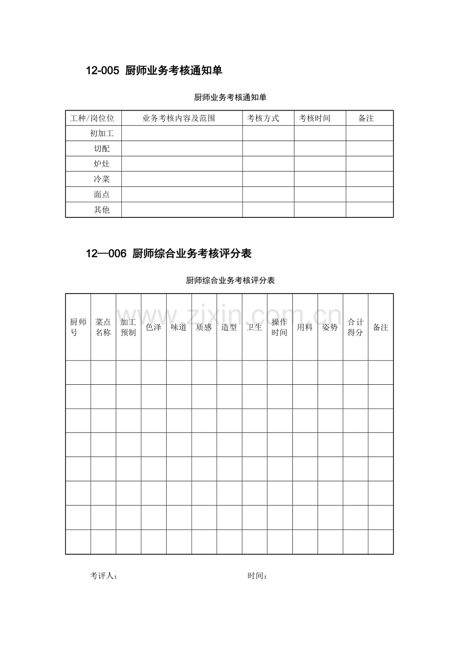 50张厨房管理表格.doc_第3页