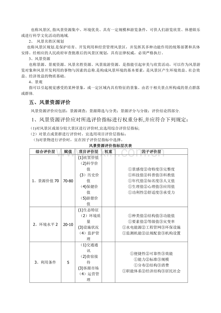 园林法律法规.doc_第3页