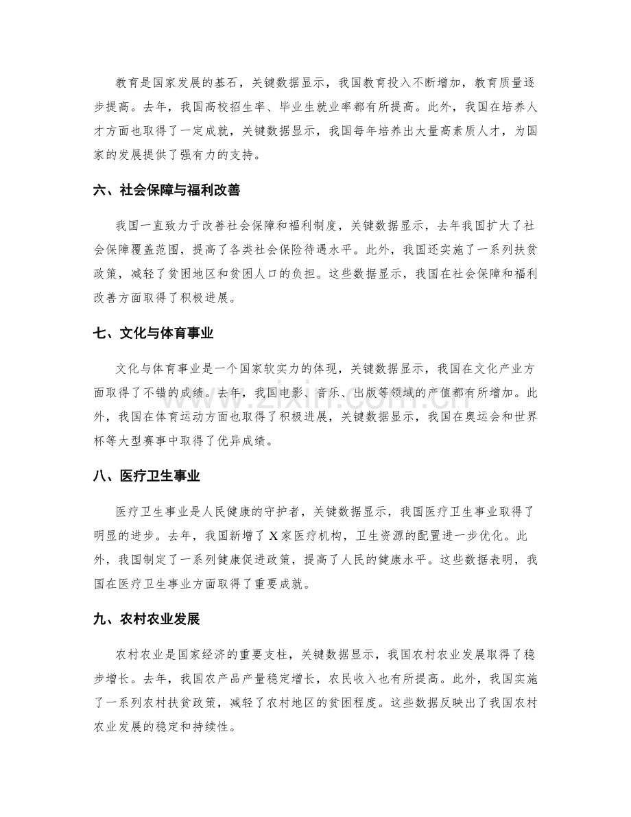 年终总结的关键信息与数据解读.docx_第2页