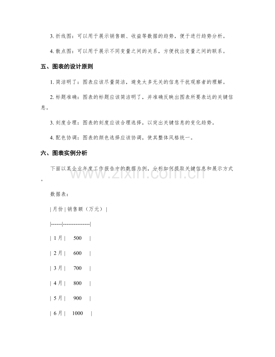 工作报告中的关键信息提取与图表展示.docx_第2页