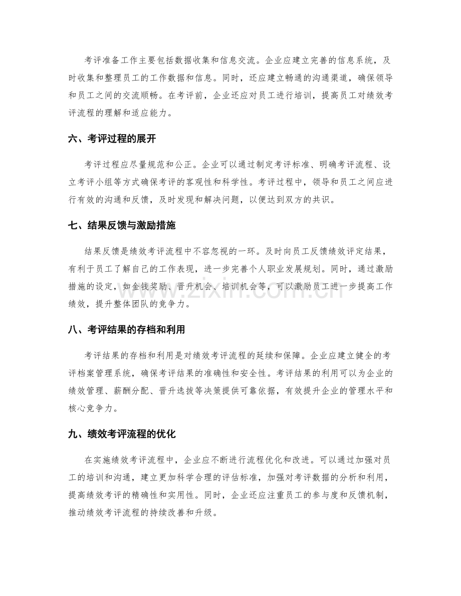 年终总结绩效考评流程梳理.docx_第2页