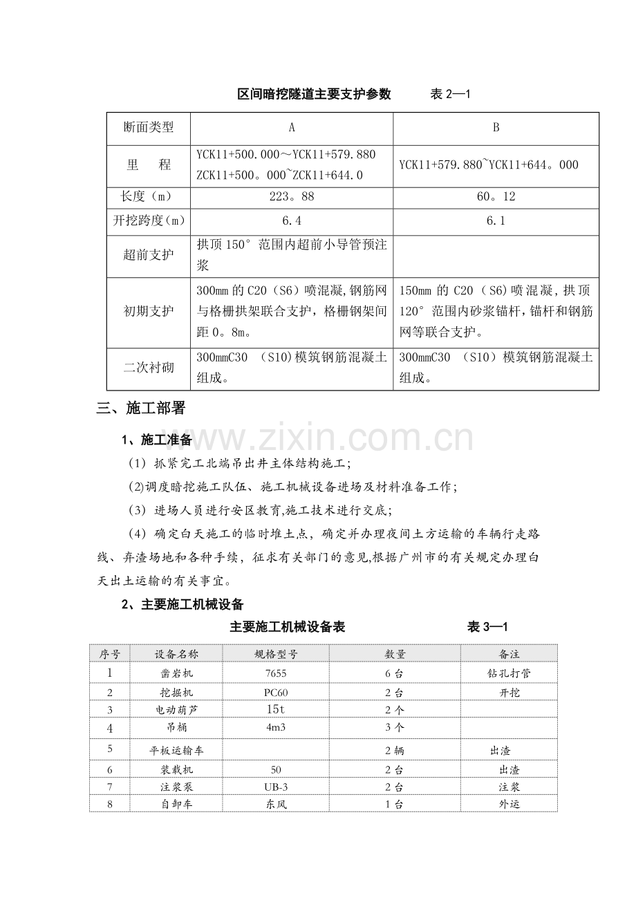 隧道暗挖总体施工方案.doc_第2页