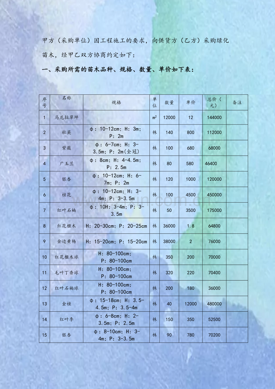 苗木采购合同61185.doc_第3页