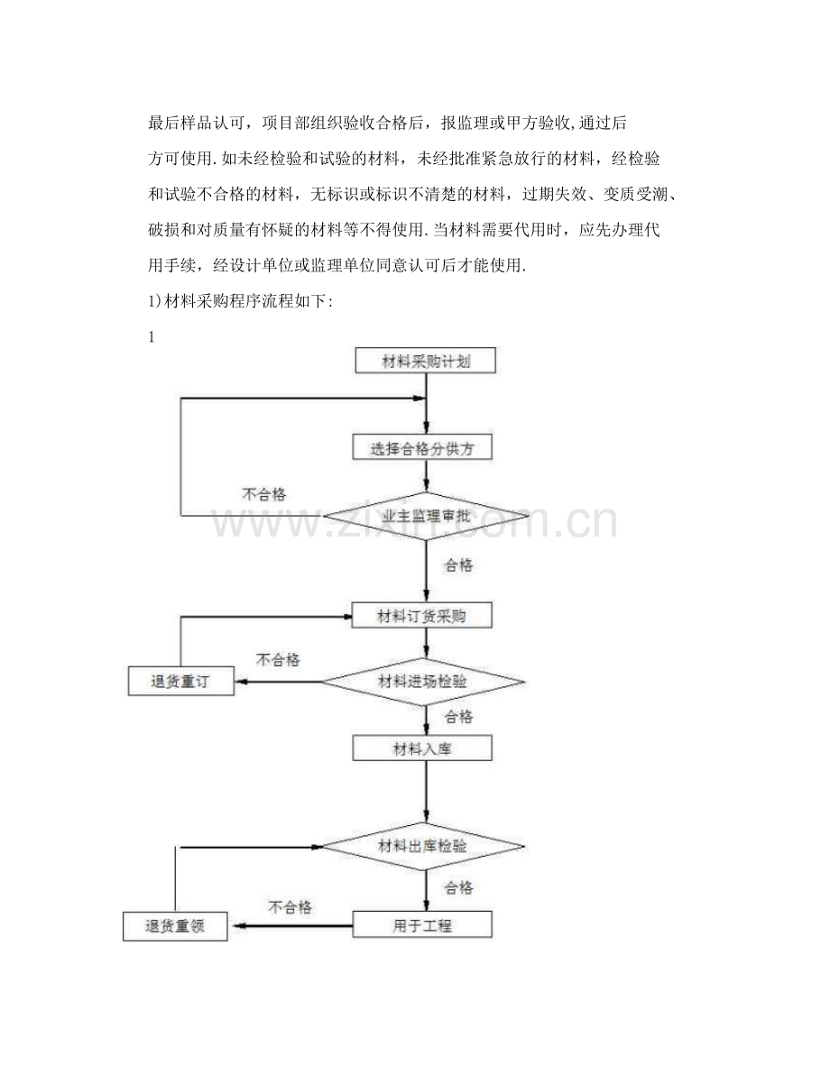 施工现场三检制度3原材料进场检验制度试卷教案.doc_第2页