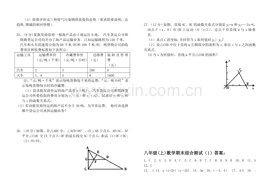 人教版初二上学期数学期末考试试卷及答案.doc_第3页