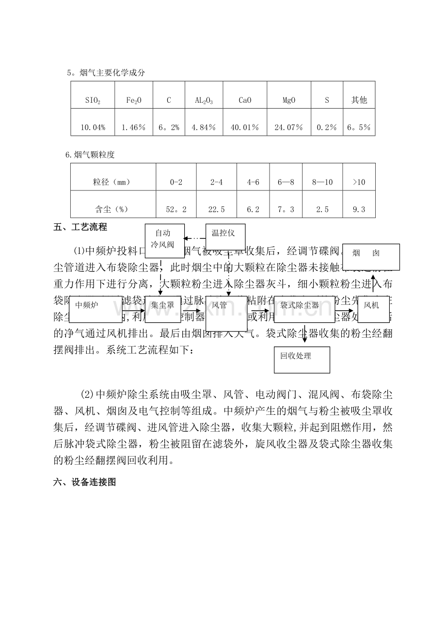 中频炉除尘方案.doc_第2页