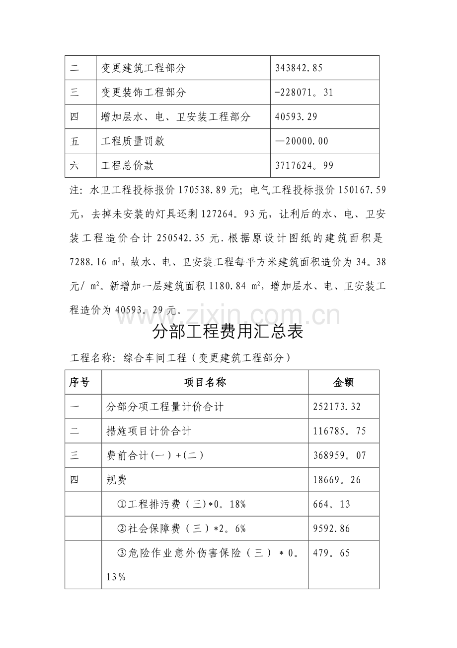 工程决算报告范本98029.doc_第2页