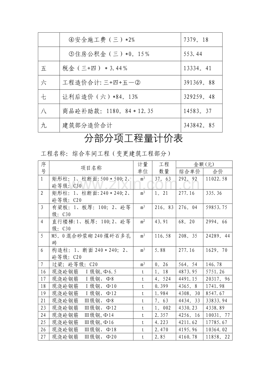 工程决算报告范本98029.doc_第3页