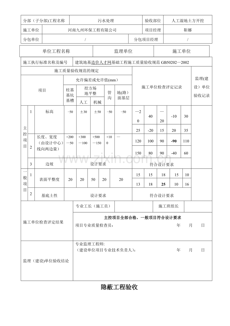 土方开挖基础砼垫层隐蔽工程检查验收记录.doc_第2页