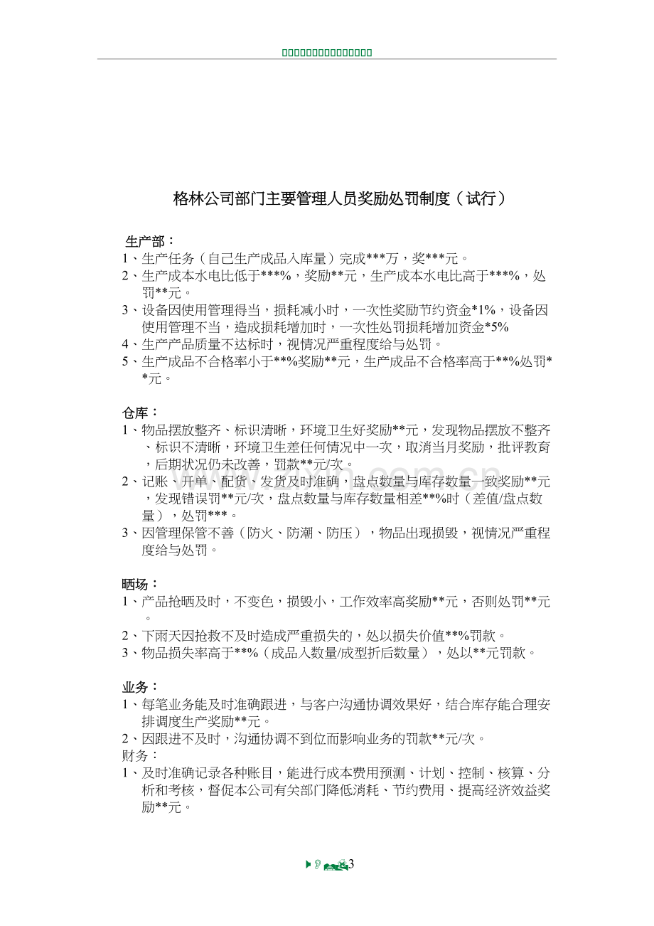 违反公司规定处罚制度.doc_第3页