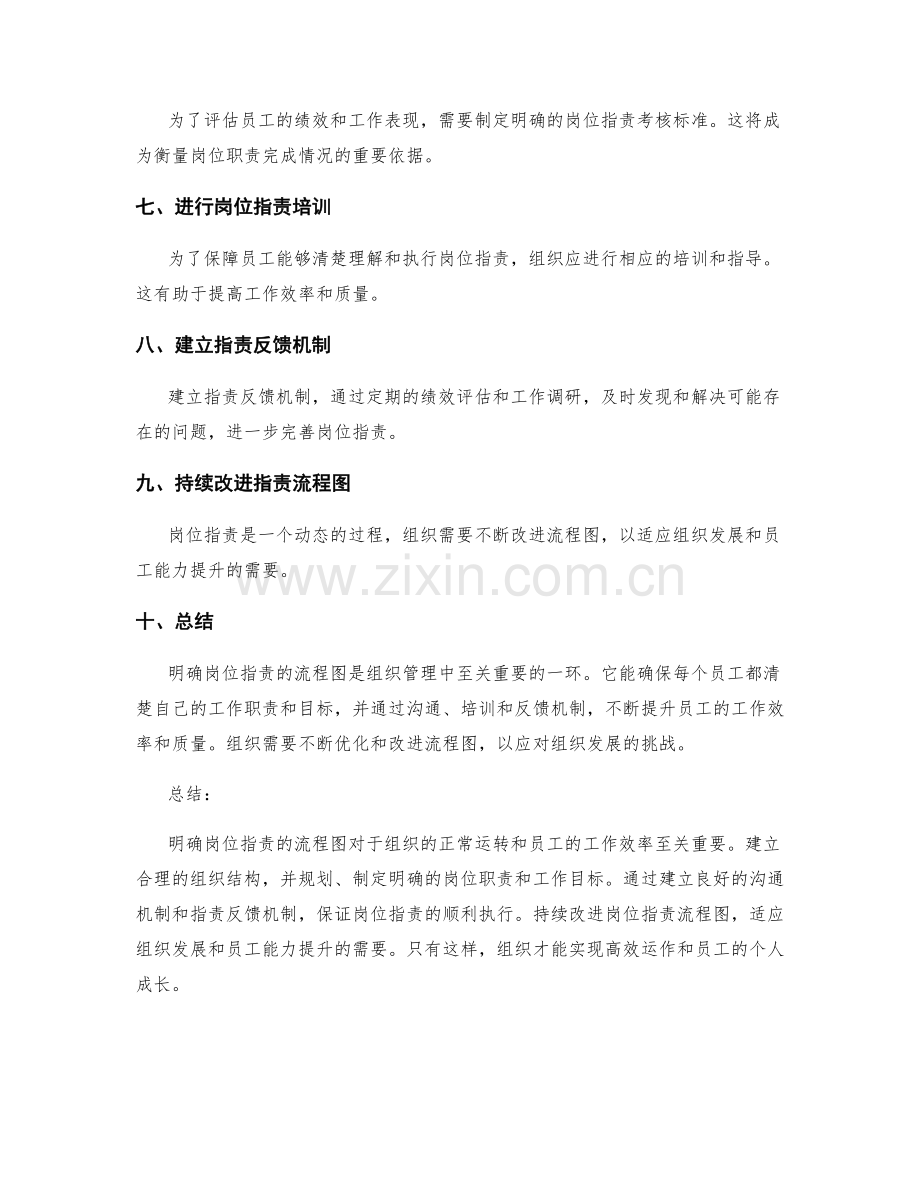 明确岗位职责的流程图.docx_第2页