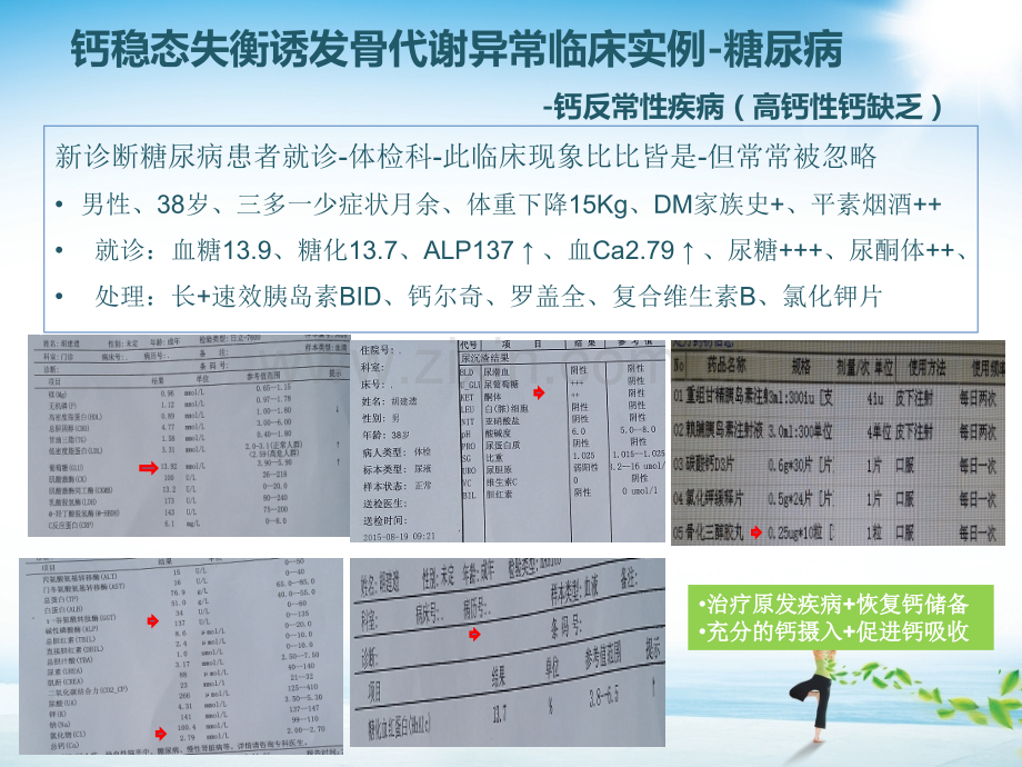 内分泌疾病与骨质疏松.ppt_第2页