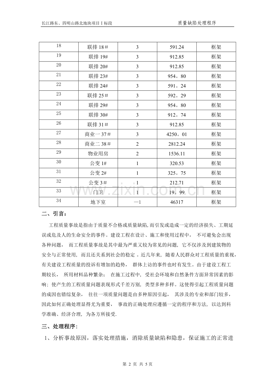 质量缺陷处理程序.doc_第2页